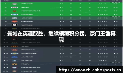 曼城在英超取胜，继续领跑积分榜，豪门王者再现