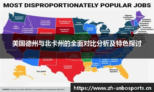 美国德州与北卡州的全面对比分析及特色探讨
