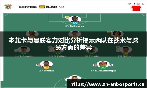 本菲卡与曼联实力对比分析揭示两队在战术与球员方面的差异